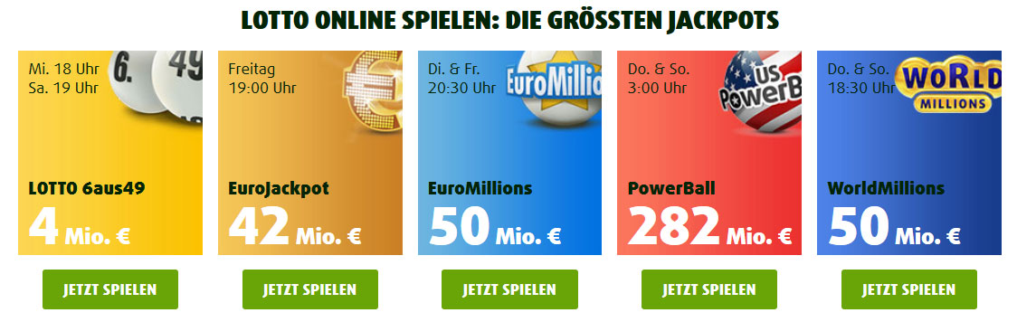 Lottoland Lotterieangebot